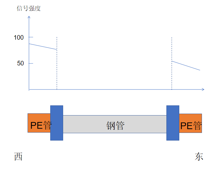 屏幕截图 2026-07-31 101347.png