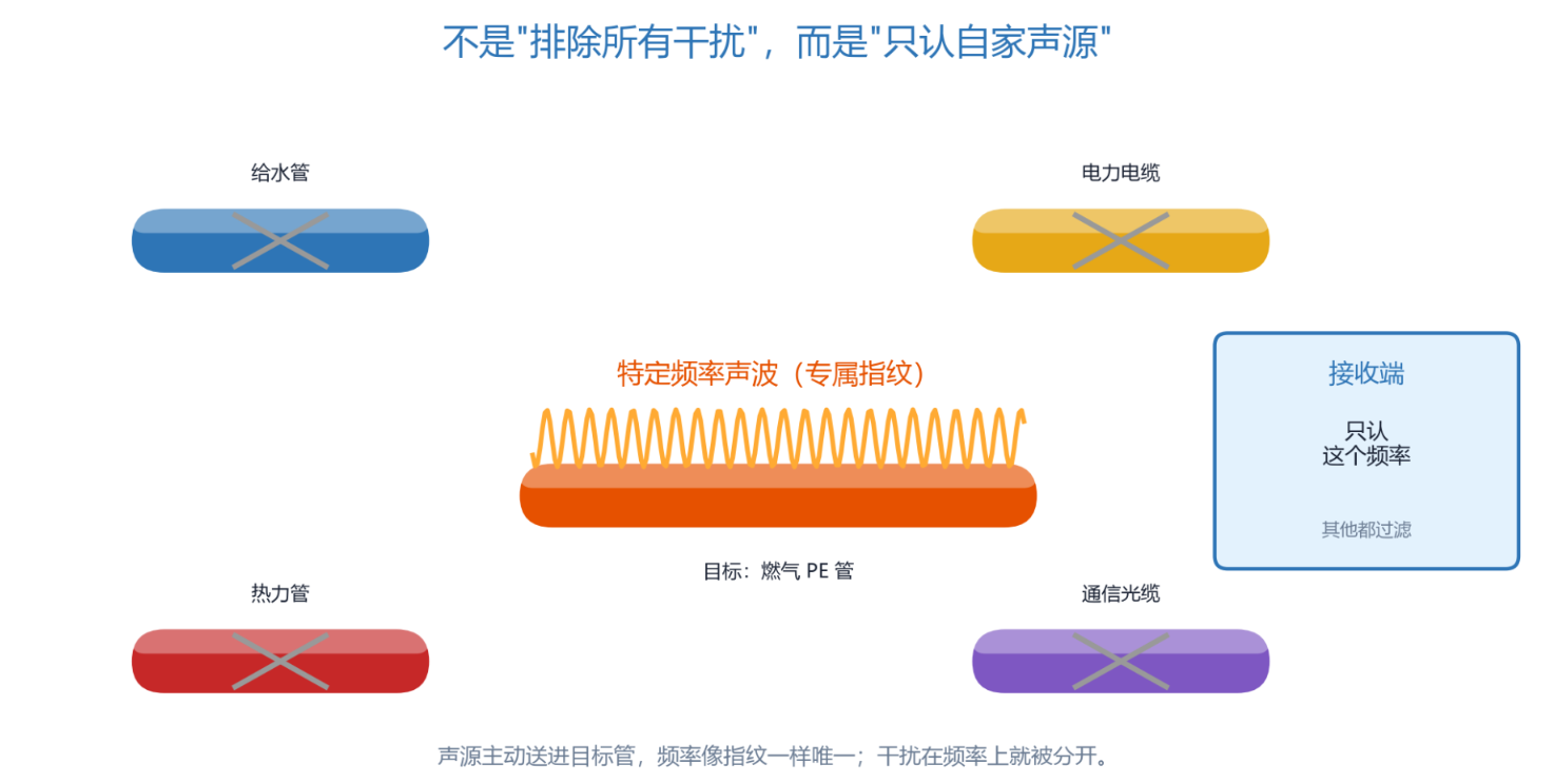 屏幕截图 2026-09-08 101300.png