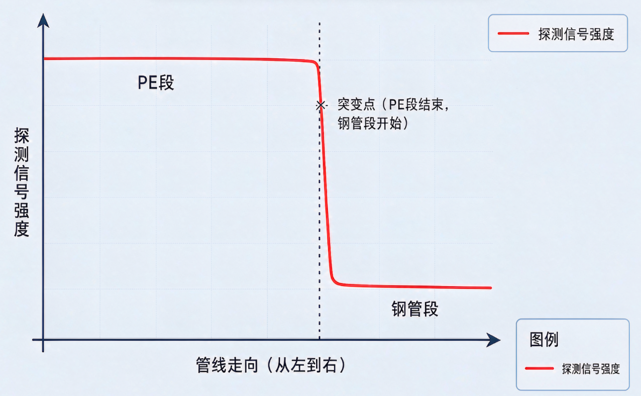 屏幕截图 2026-09-14 100309.png