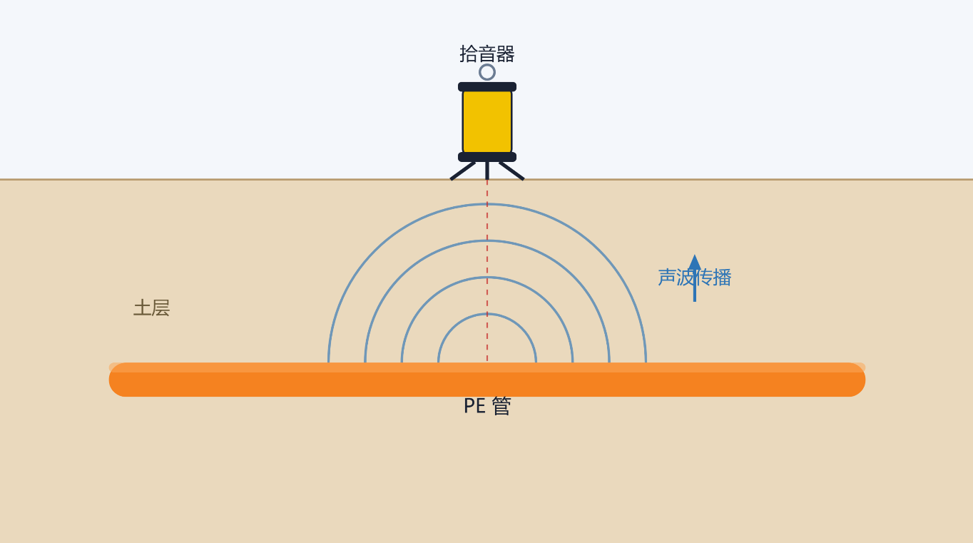 1791871703131108.png 屏幕截图 2026-10-10 103430.png