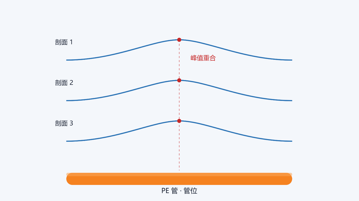 1791871754196758.png 屏幕截图 2026-10-10 103503.png