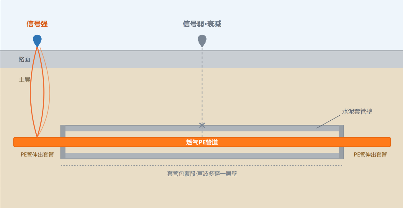 1792462805175664.png 屏幕截图 2026-10-19 100841.png