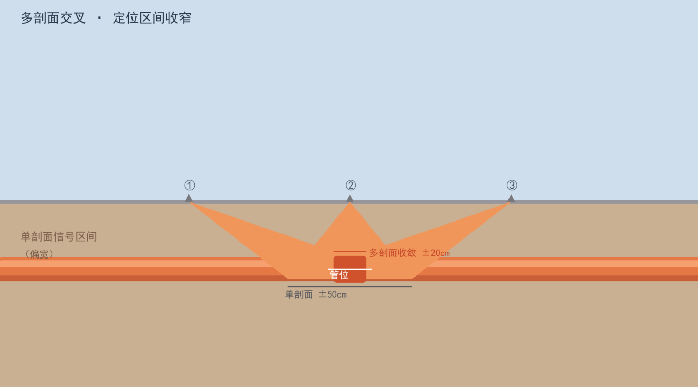 屏幕截图 2026-10-22 163743.png